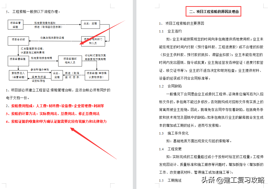 如何做好变更索赔？央企22套变更索赔资料汇总，轻松搞定变更索赔