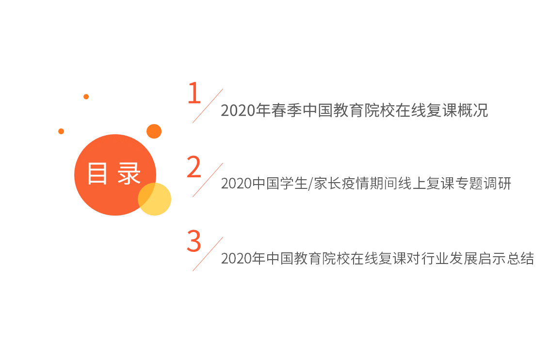 2020年春季中国学校在线复课效果评估专项调研报告