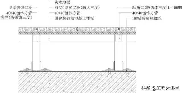 地面、吊顶、墙面工程三维节点做法详解