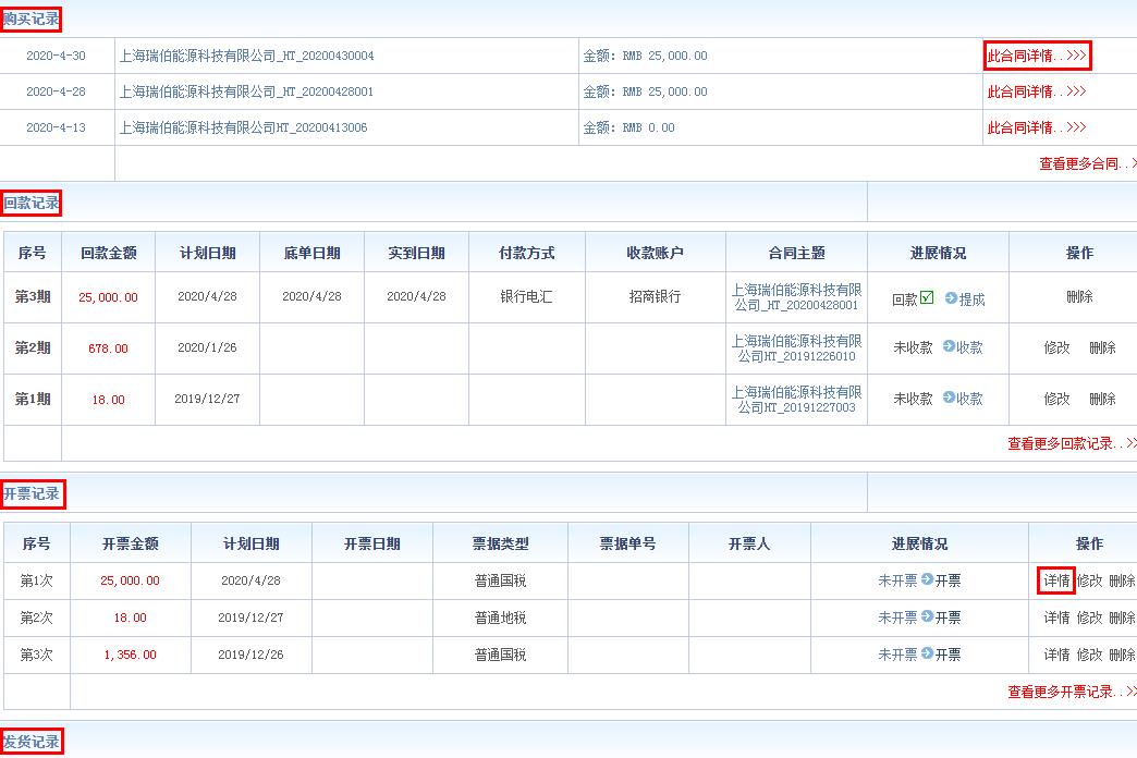 企业管理为什么要有迹可循？企业管理选择哪种erp软件好？