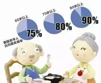 眼睛看东西出现重影和模糊不清的原因分析