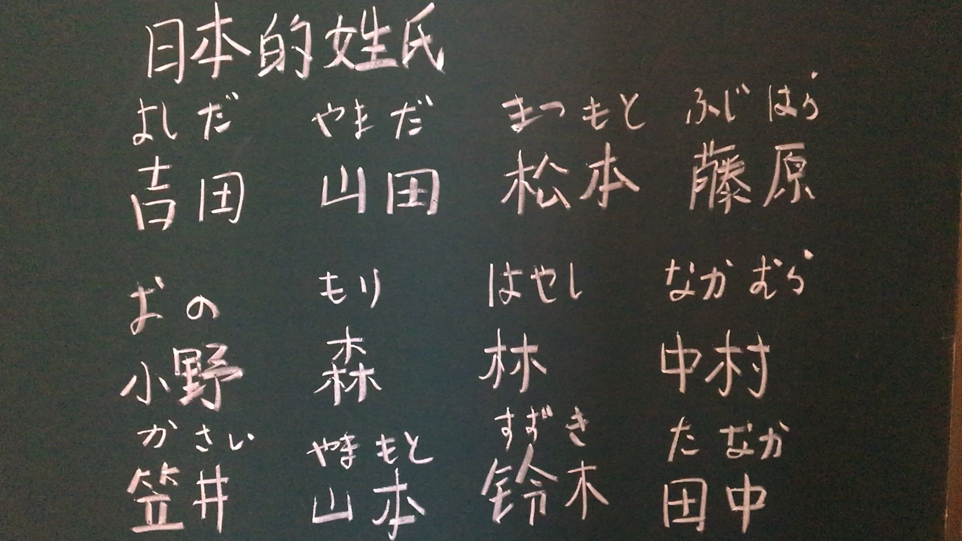 日本那些让人“捧腹”的姓