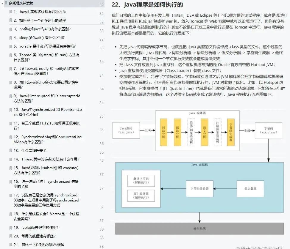 今天面了个腾讯拿68K出来的大佬，让我见识到什么是基础的天花板