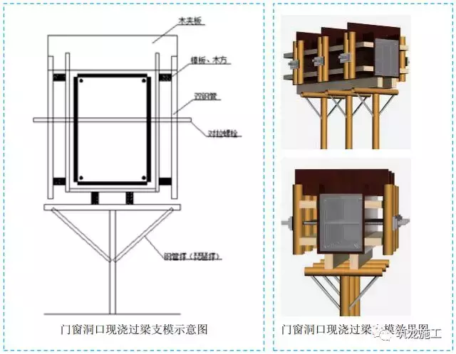 五大分部工程施工质量标准化图集，大量现场细部节点做法！