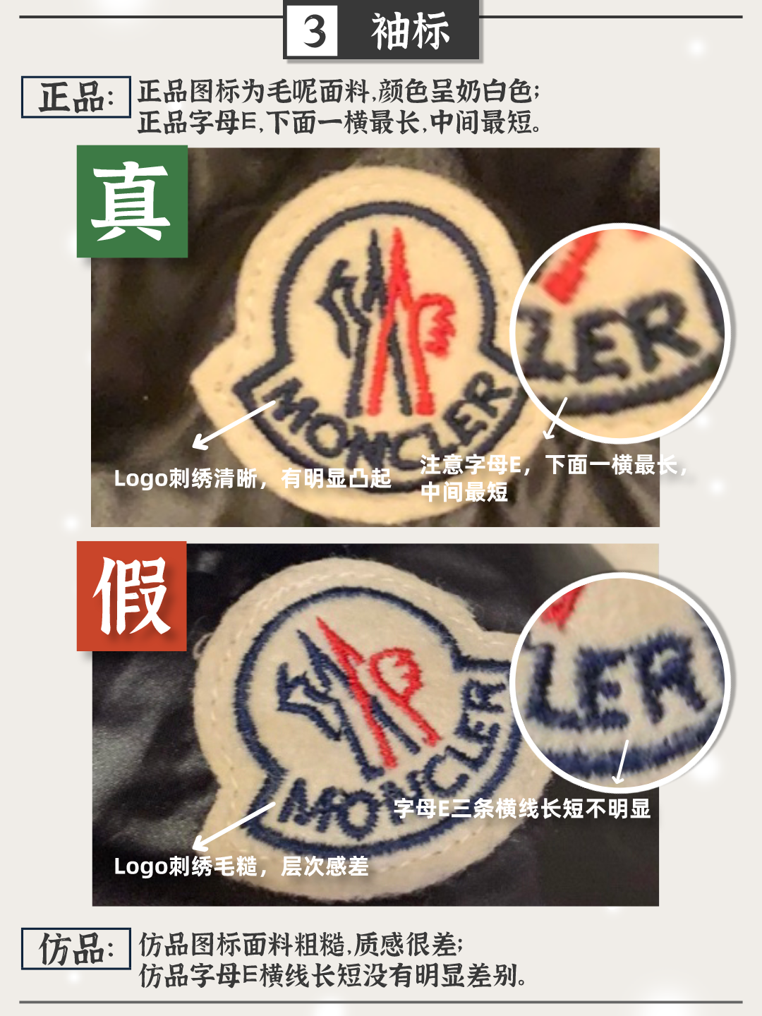 moncler羽绒服真假辨别方法，Moncler蒙口羽绒服真假如何辨别