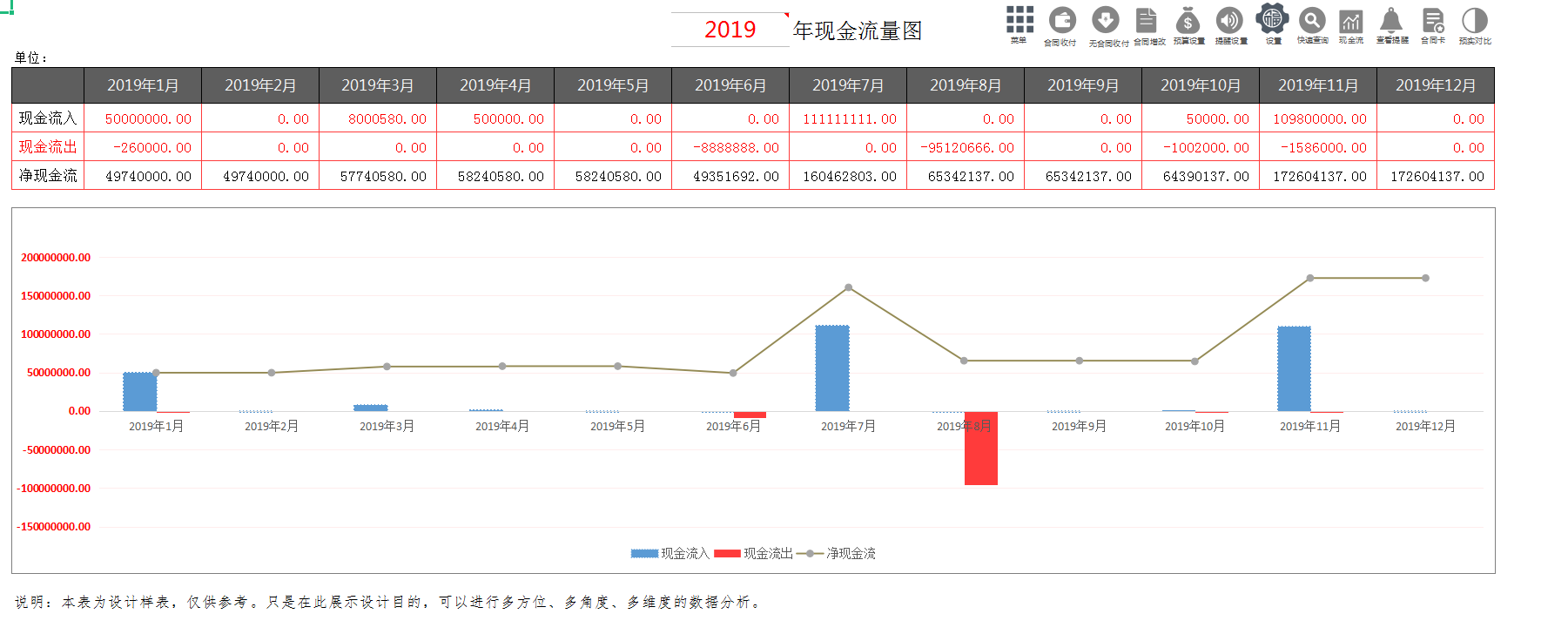 企业合同太多，管理一团混乱？64条管理办法，附：合同管理系统