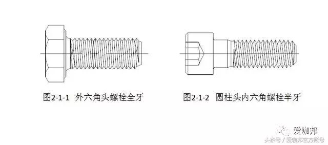 紧固件（标准件）专业知识大全，值得收藏！