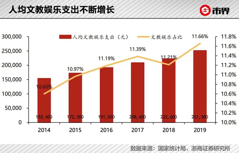 奥特曼卡片可以换钱吗（奥特曼卡片里的百亿隐秘生意）-第11张图片