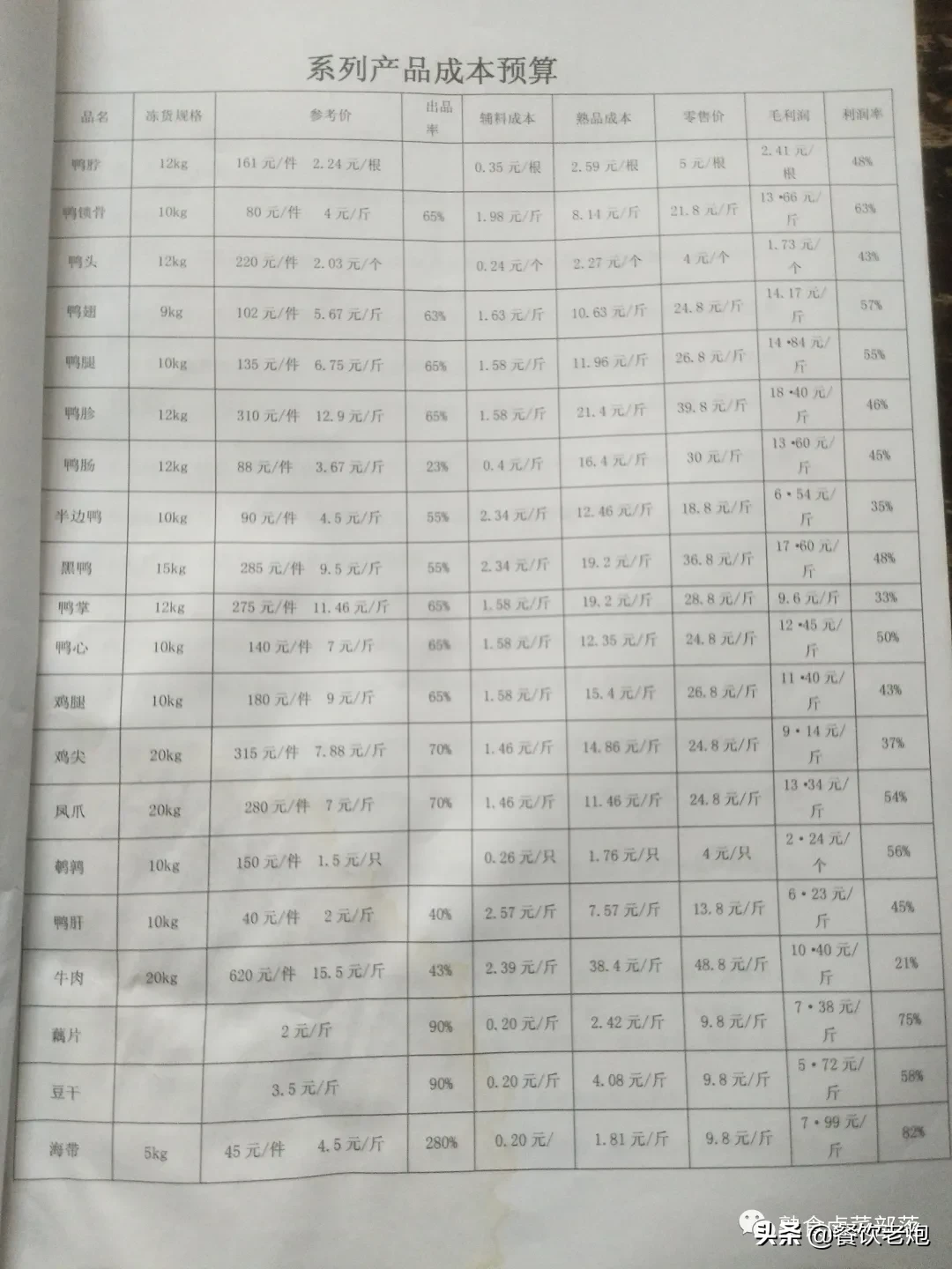 武汉某加盟公司学习资料，鸭脖，品牌降龙爪爪配方，花我不少银子