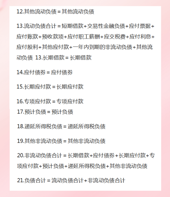 新手会计入门必学！资产负债表和利润表的编制公式汇总，快来瞅瞅