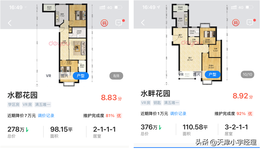 盘点天津市内六区2000年以后的小区之 南开区