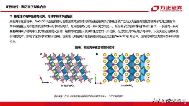 新能源车前沿技术之钠离子电池专题研究报告
