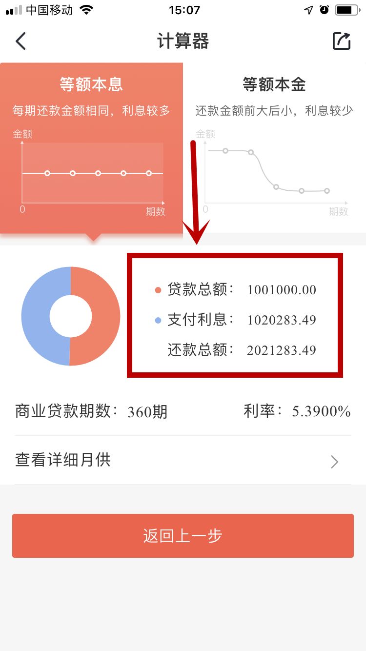 买卖房屋不懂怎么计算房贷？一套魔鬼公式全搞掂