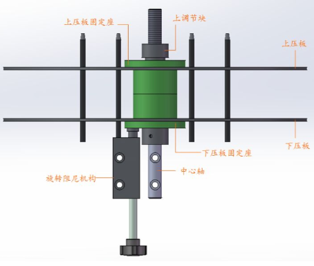 机械行业口罩生产潮——全面分析一拖二式全自动口罩机