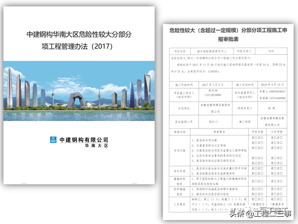 吊篮施工安全技术管理交流，好好学习一下吧