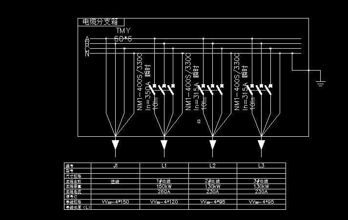 何为电缆分支箱（高压、低压）？