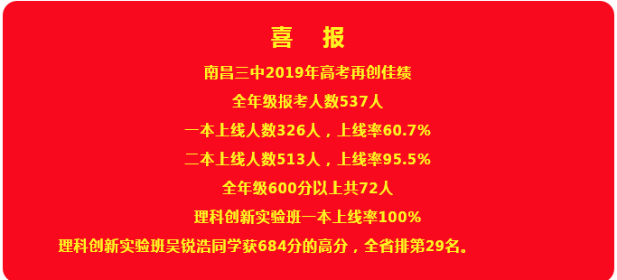 2019江西省莲塘一中高考喜报:2019年江西师大附中高考喜报:以上是部分