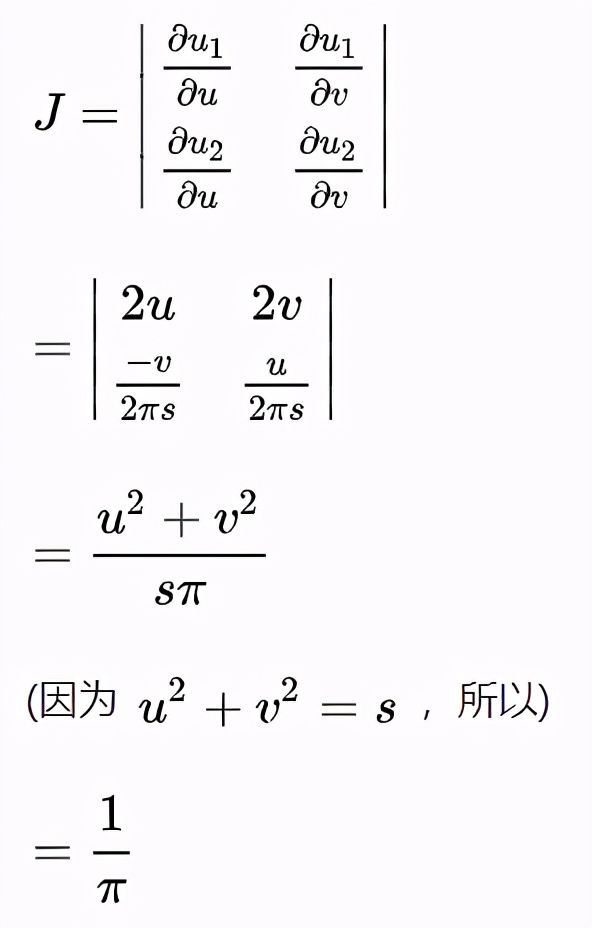 流行算法：Box–Muller变换法