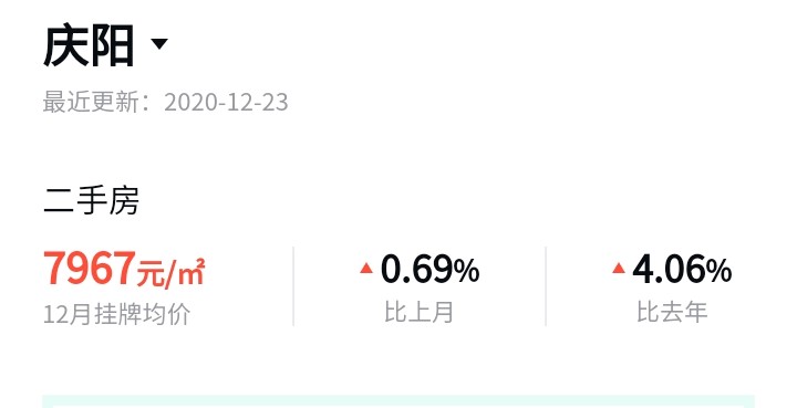 平凉二手房,平凉二手房出售最新信息
