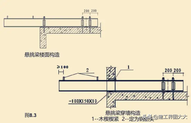 建筑施工：扣件式钢管脚手架安全技术规范图文详解