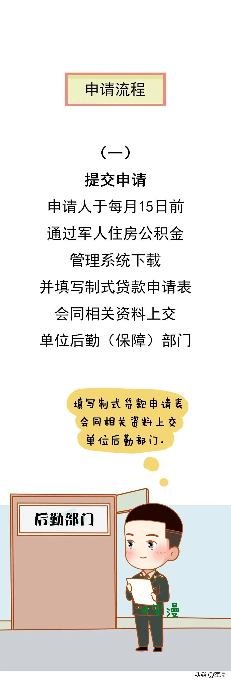 军人住房公积金贷款资格如何申请？