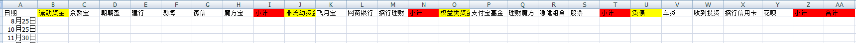 分享两种简单的家庭记账方式，就从1月1日开始吧