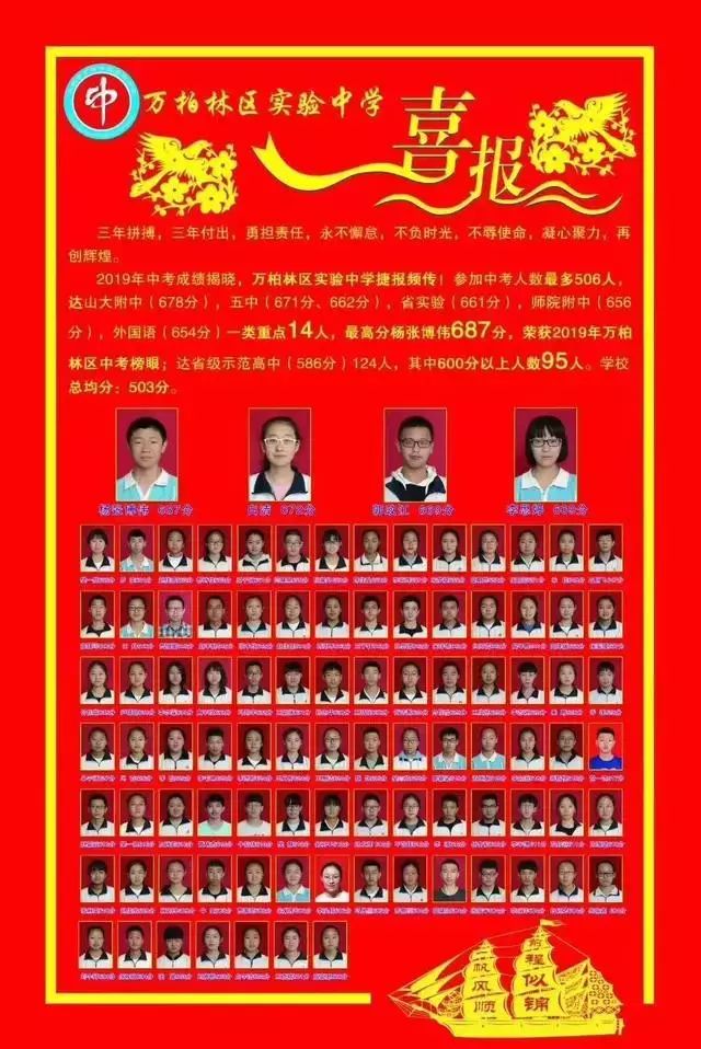 太原初中哪个好，中考成绩瞧一瞧！你最想去哪一所？