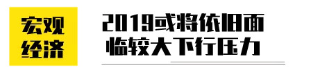 中欧基金“成长老将”王培如何看2019年市场？