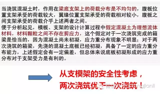 高支模施工安全控制要点