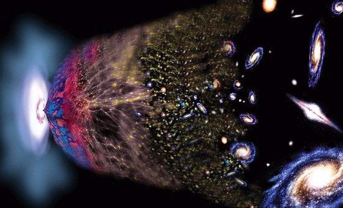 所以光子之间会相互撞击,当它们相撞之后会湮灭成各种正反粒子,比如