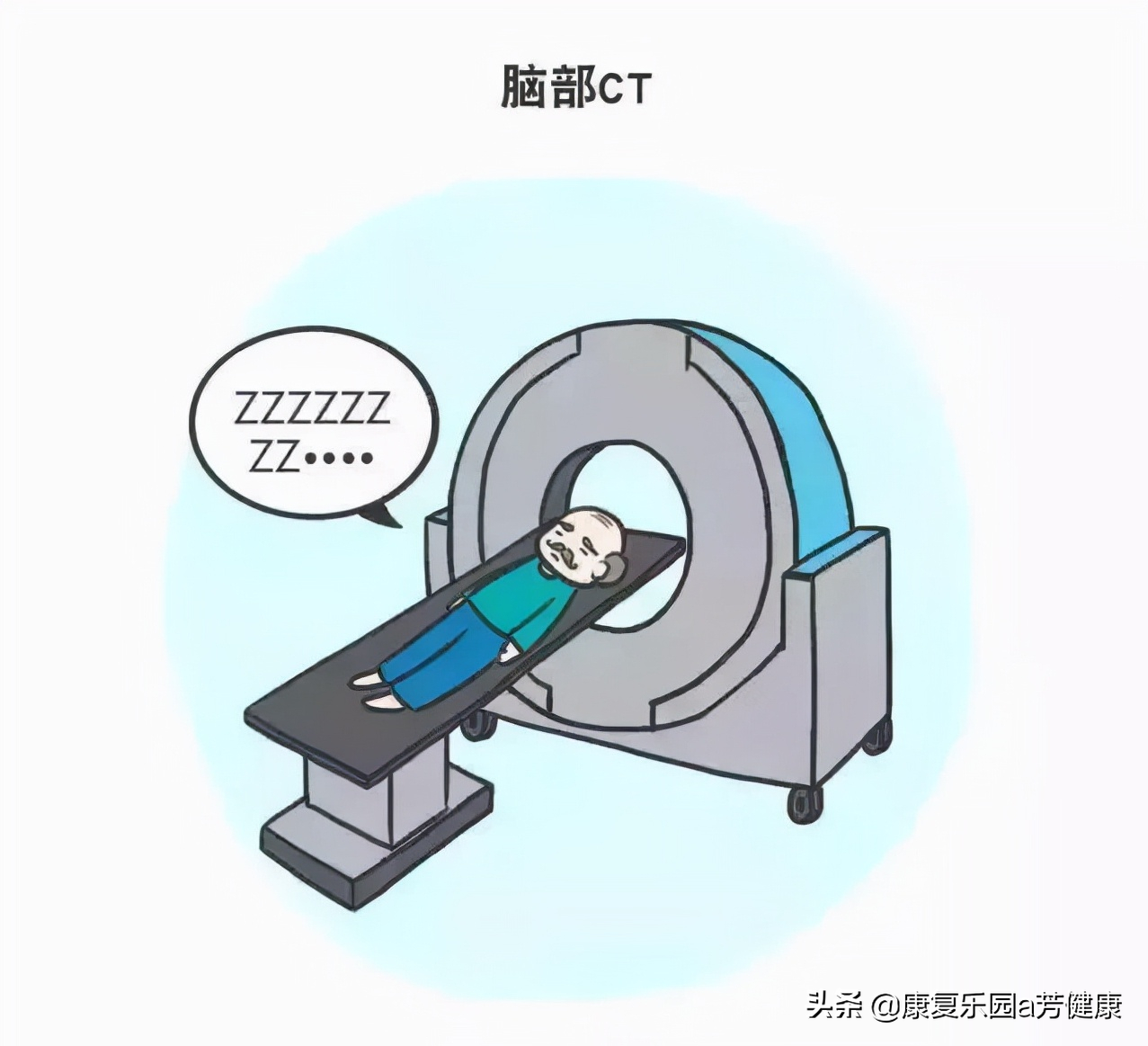 如何判断肺癌是否发生转移或复发，又该如何进行预防？