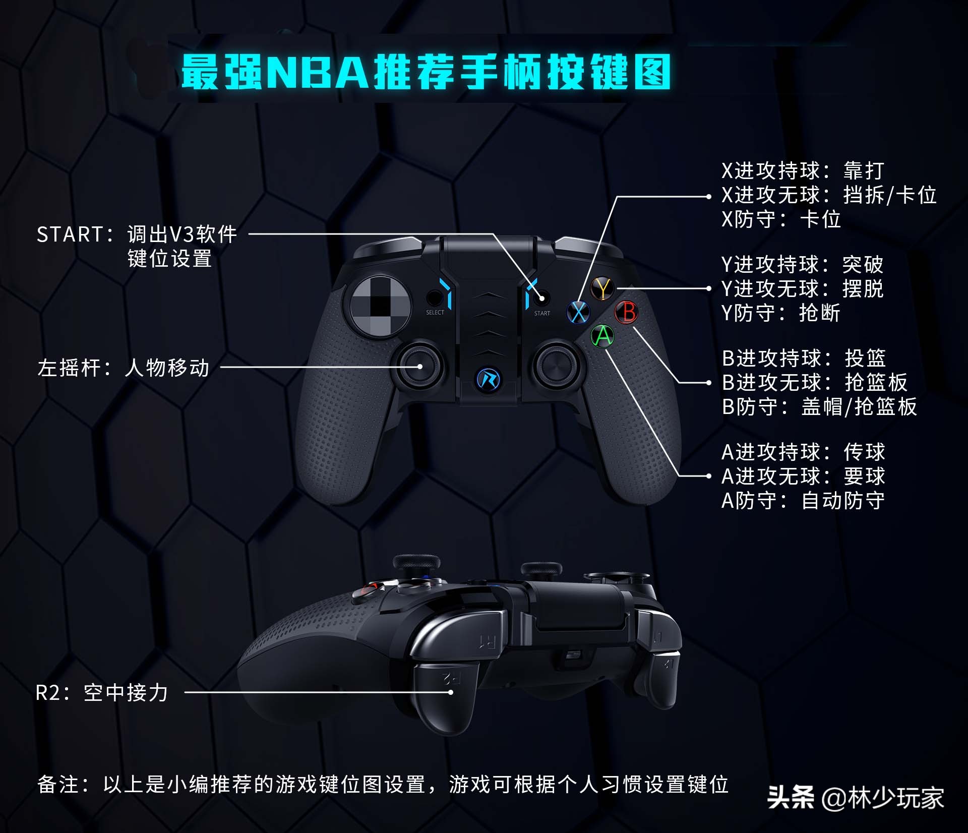 最强nba为什么总输一把赢一把（热门篮球《最强NBA》手游，熟练使用游戏手柄你能轻松上最强王者）