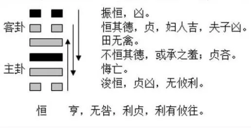荣华富贵的意思 荣华什么意思-百科叔叔