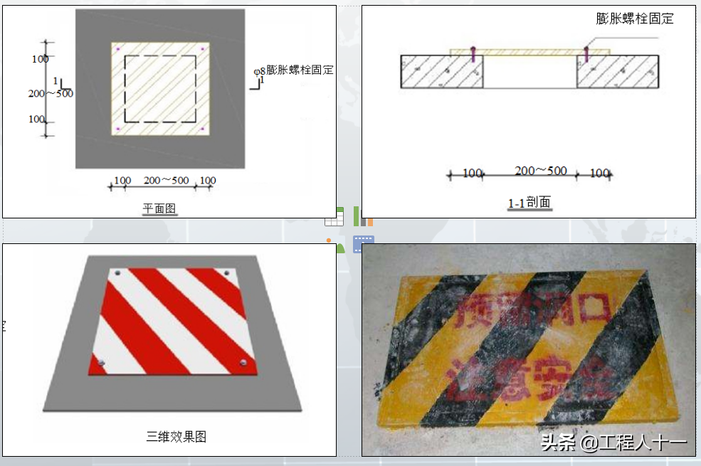 现行施工安全管理规范强制性条文及说明汇总表，施工标准化图集