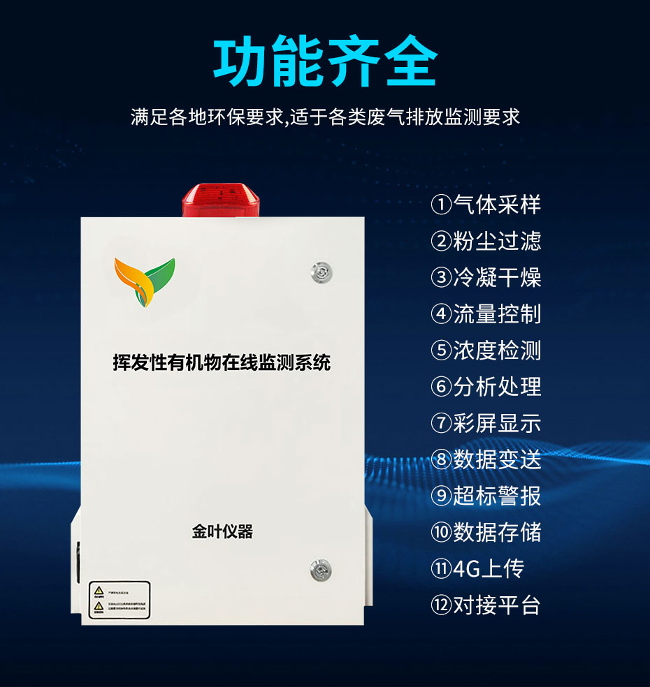 vocs在線監測儀適合運行在什么場合？