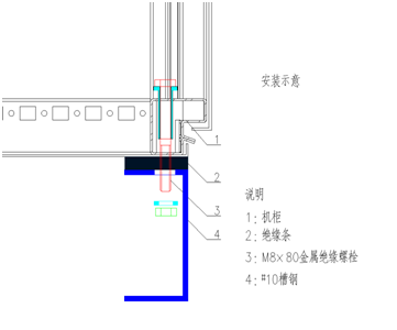 DCS机柜固定、拼装操作说明