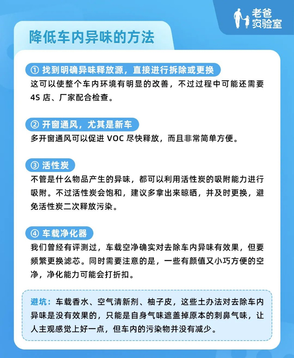 共计2.7万宗投诉！汽车内的异味，到底会不会致癌？