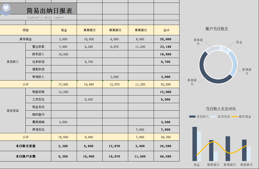 实习会计做36套财务分析模板，老板看后直呼：你就是我要的人才