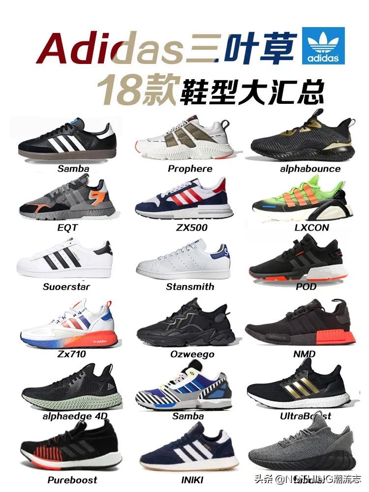 adidas三叶草(Adidas阿迪达斯全系列鞋型大汇总（三叶草篇上）)