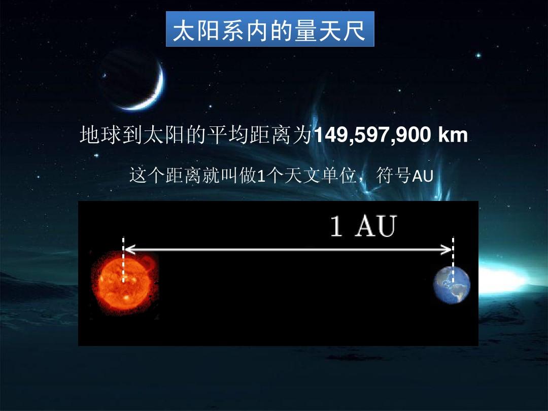 太陽系最全行星!太震撼了