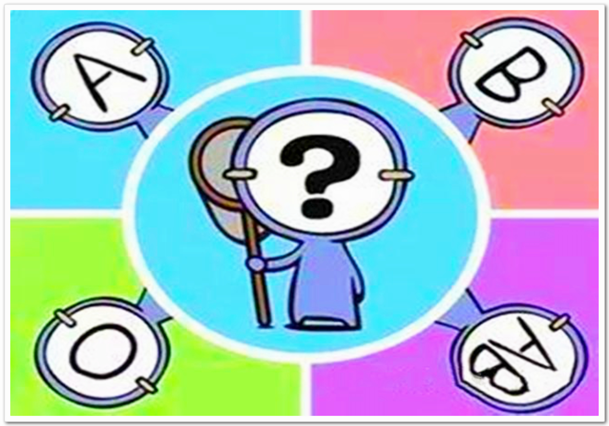 血型性格论最初起源于日本,这是一种根据abo血型系统来研究人类的血型