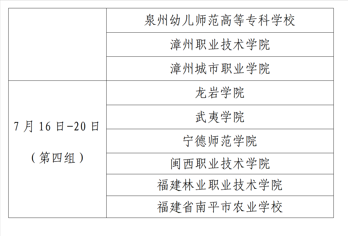 第七届“互联网+”大学生创新创业大赛“慧行八闽”活动的通知