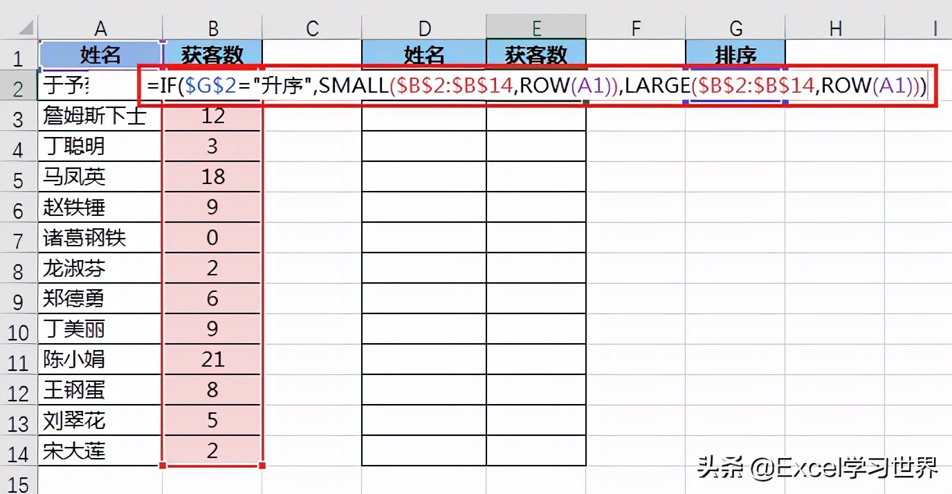 只需 Excel 函数就能实现，选下拉菜单，表格就能自动升或降序排序