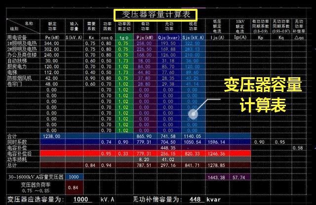 40个最有用的电气安装工程量自动计算表格和软件，让你工作轻松点