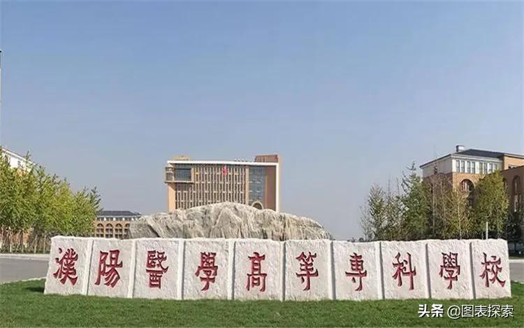 河南濮阳高校巡礼，3年新增2所大学，河南大学濮阳工学院是本科