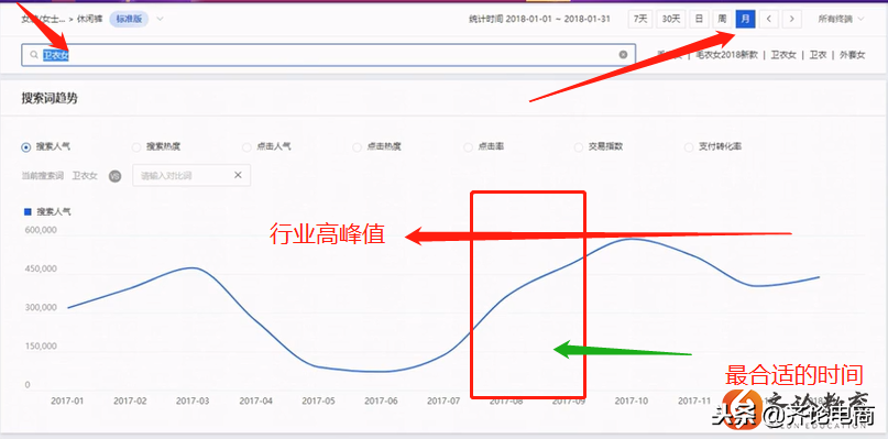 淘宝都有什么类目，淘宝店铺如何选择类目？