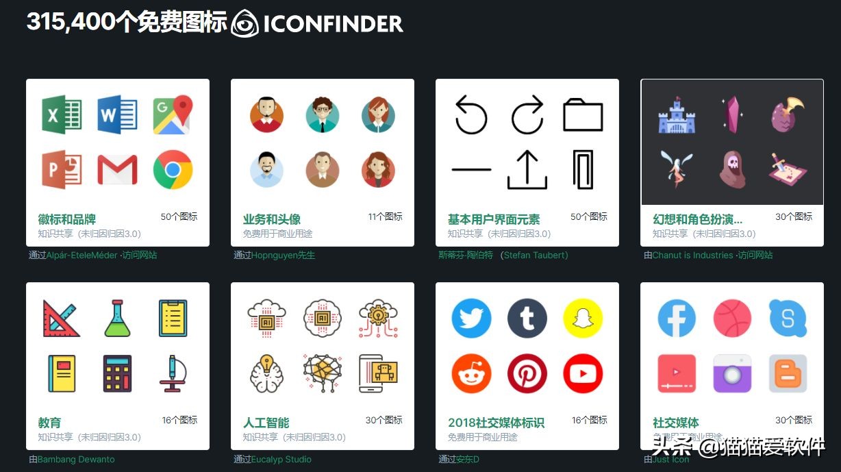 阿里图标库是否支持商业用途？