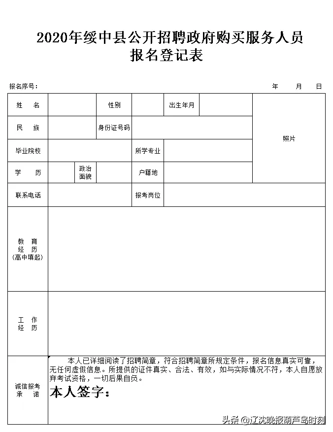 东戴河山海同湾招聘（7月3日）