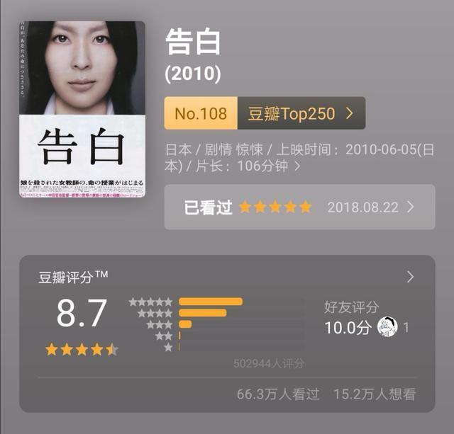 聊聊那些我看过10遍以上的电影，哪些让你印象最深呢？