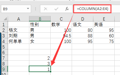 column函数的使用方法,column函数的使用方法及实例